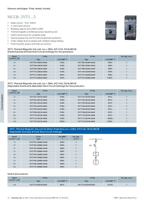 siemens Lv switchgear price list